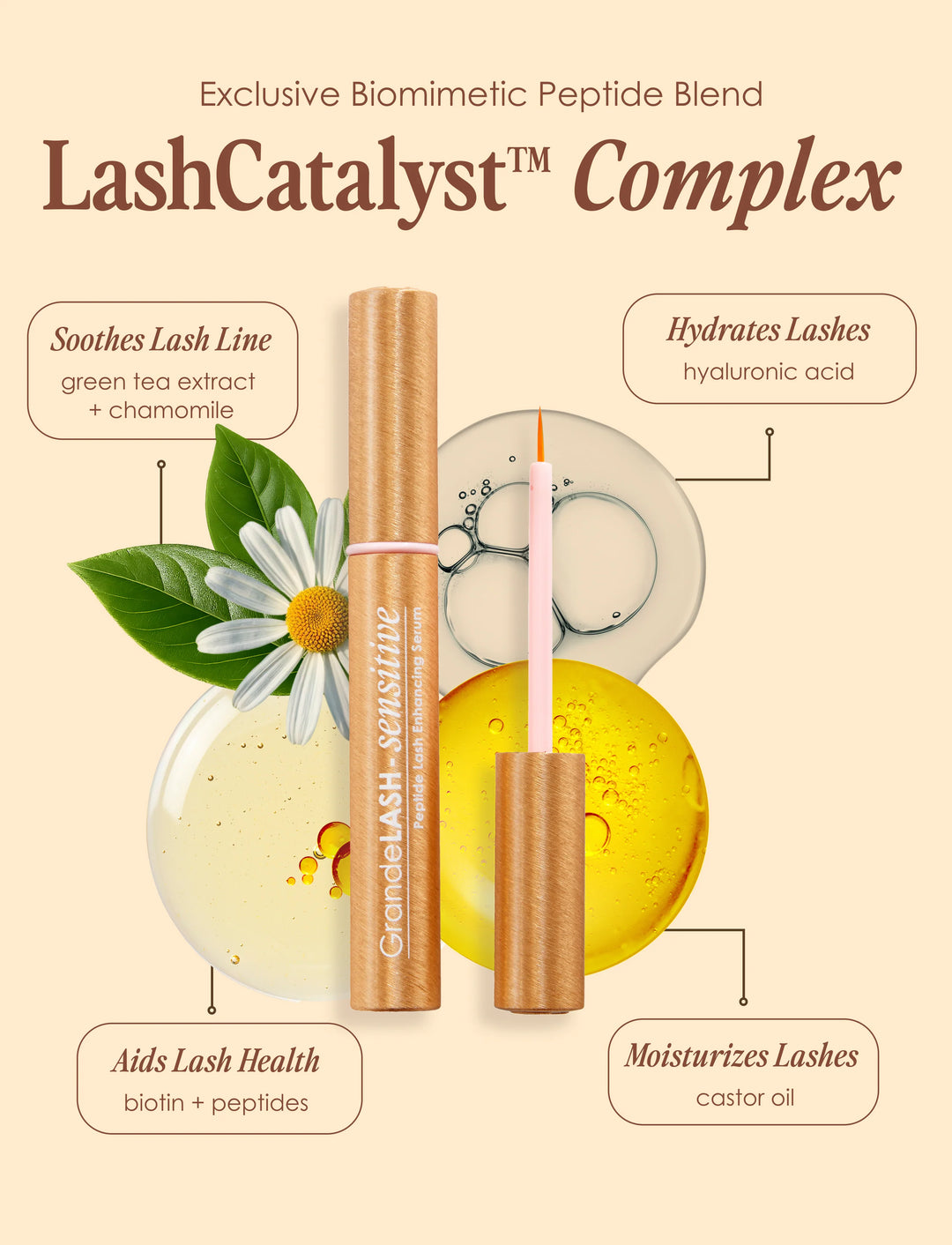 GrandeLASH-Sensitive Peptide Lash Enhancing Serum